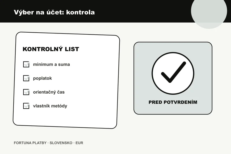 Fortuna vyber na ucet: kontrolu limitu, poplatku a času