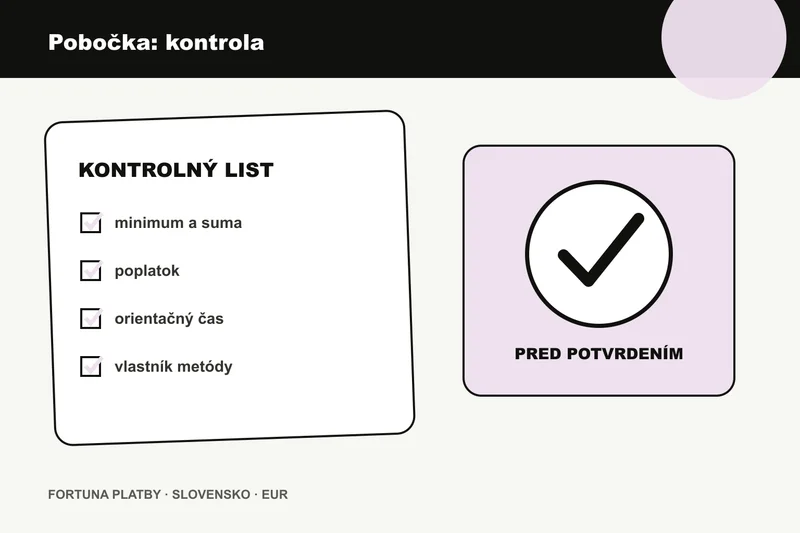Fortuna vklad na pobocke: kontrolu limitu, poplatku a času