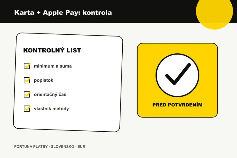 Fortuna vklad kartou a Apple Pay: kontrolu limitu, poplatku a času
