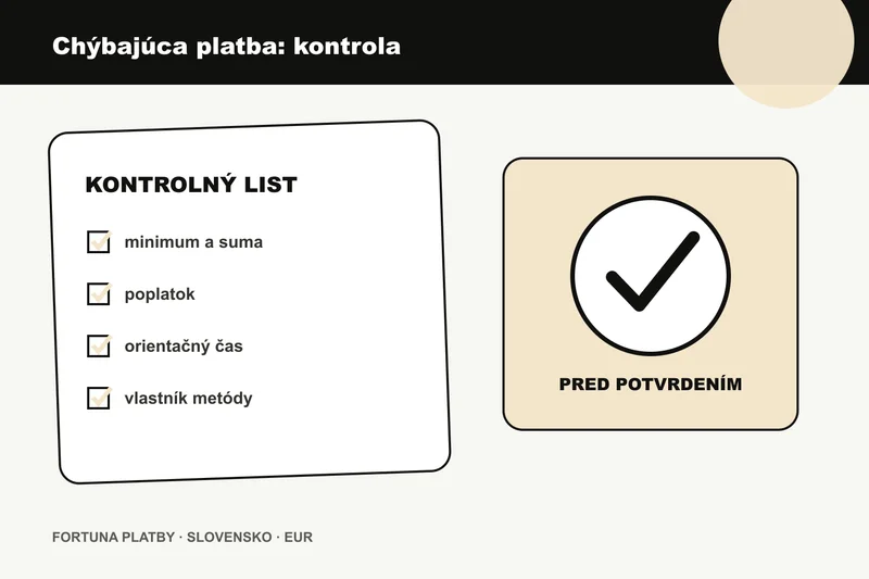 Fortuna vklad neprisiel: kontrolu limitu, poplatku a času