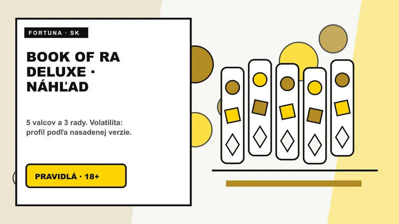 Book of Ra Deluxe Fortuna a názorné rozloženie hernej mechaniky